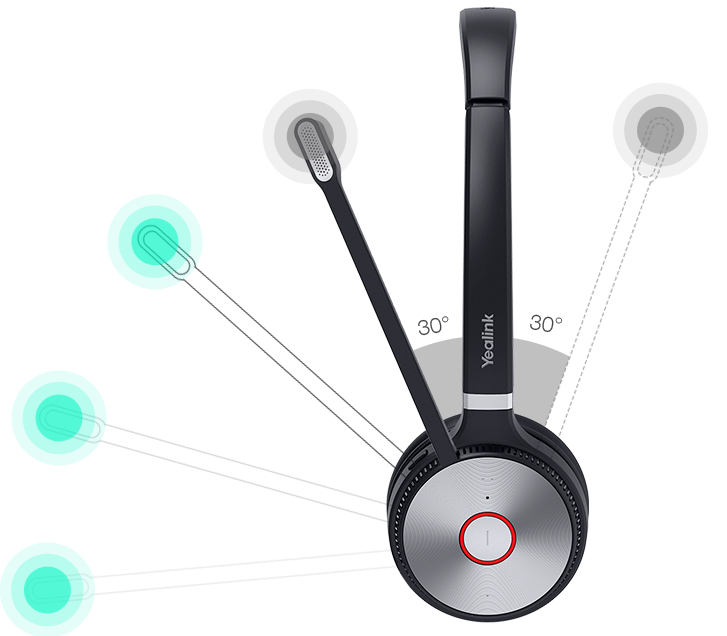 wh62 perche amovible auto mute